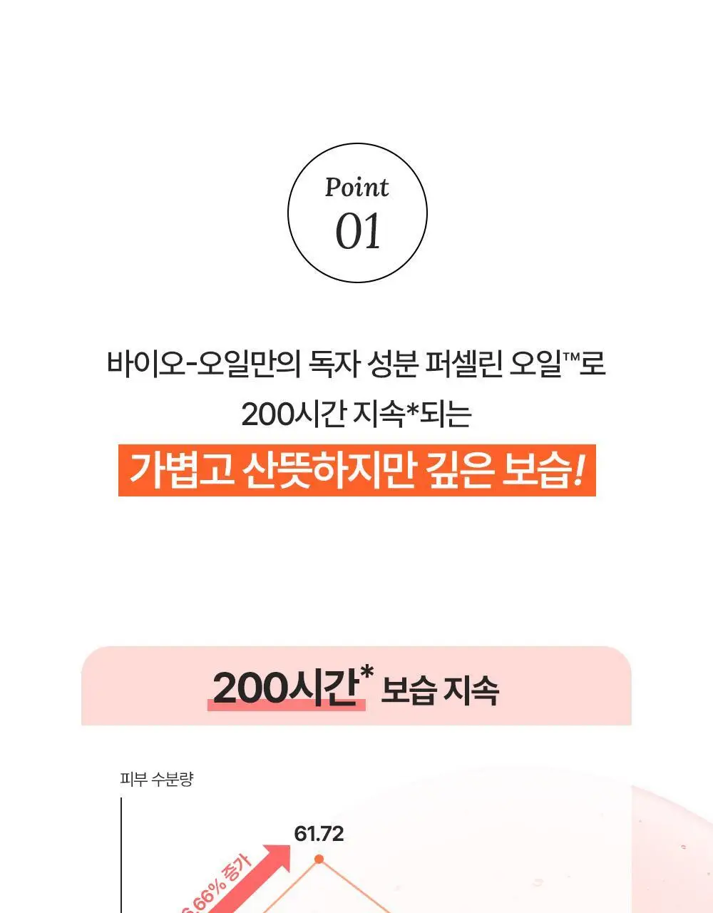 [올리브영 단독]바이오오일 스킨케어 오일 125ml+25ml 기획세트 상세페이지 14